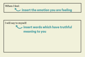 Managing Emotions after ABI