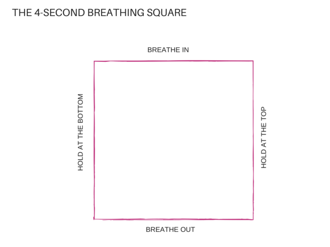 4 second breathing square