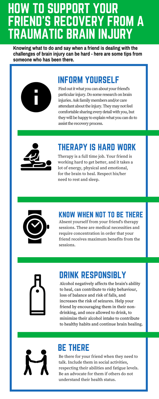 Infograph: How to Support Your Friend's Recovery from a Traumatic Brain Injury