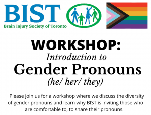 Introduction to Gender Pronouns